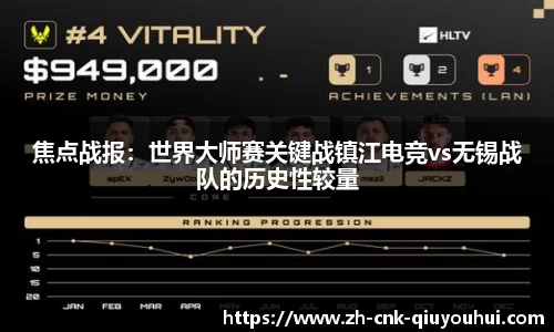 焦点战报:世界大师赛关键战镇江电竞vs无锡战队的历史性较量