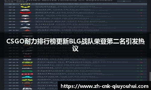CSGO耐力排行榜更新BLG战队荣登第二名引发热议