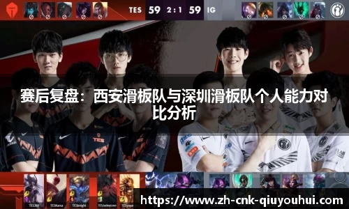 赛后复盘：西安滑板队与深圳滑板队个人能力对比分析