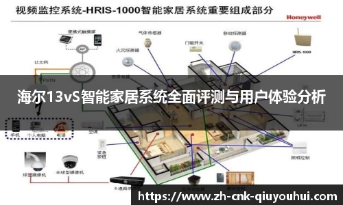 海尔13vS智能家居系统全面评测与用户体验分析